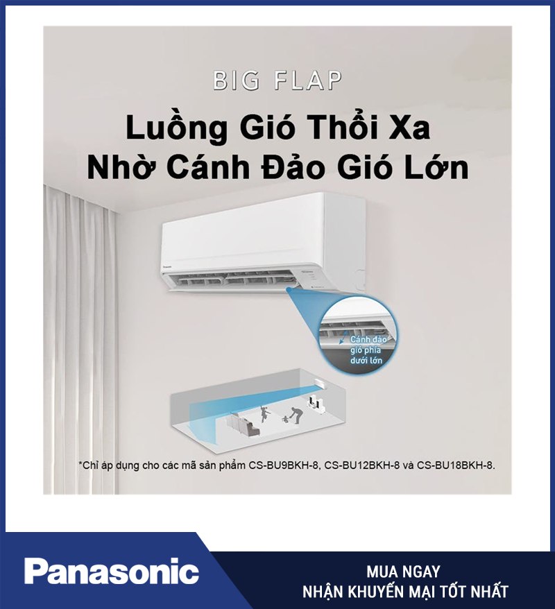 BIG FLAP trên CU/CS-BU12BKH-8