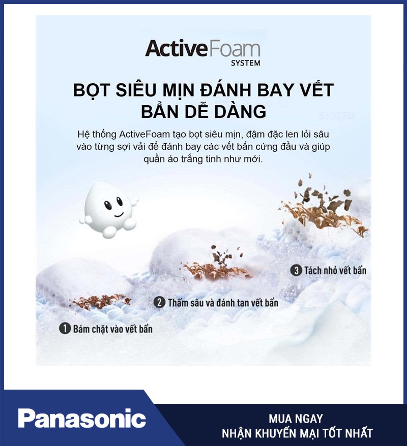 Hệ thống tạo bọt ActiveFoam