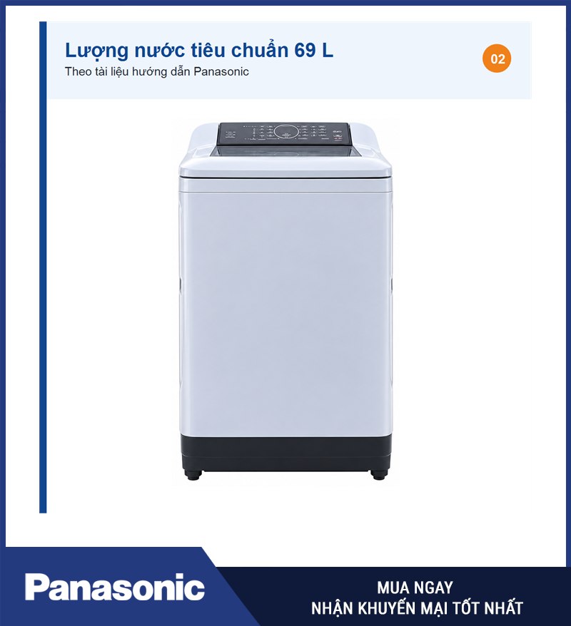 Lượng nước tiêu chuẩn 69 L
