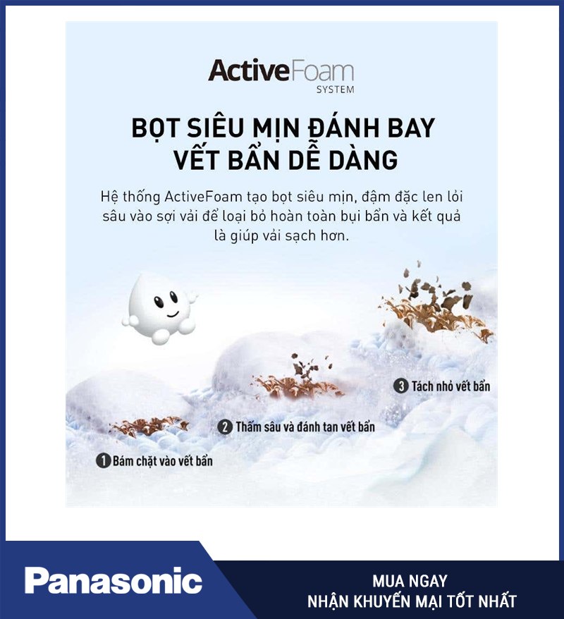 Hệ thống tạo bọt ActiveFoam