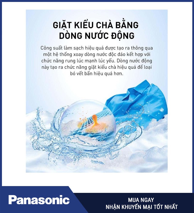 Dòng nước động mô phỏng chà