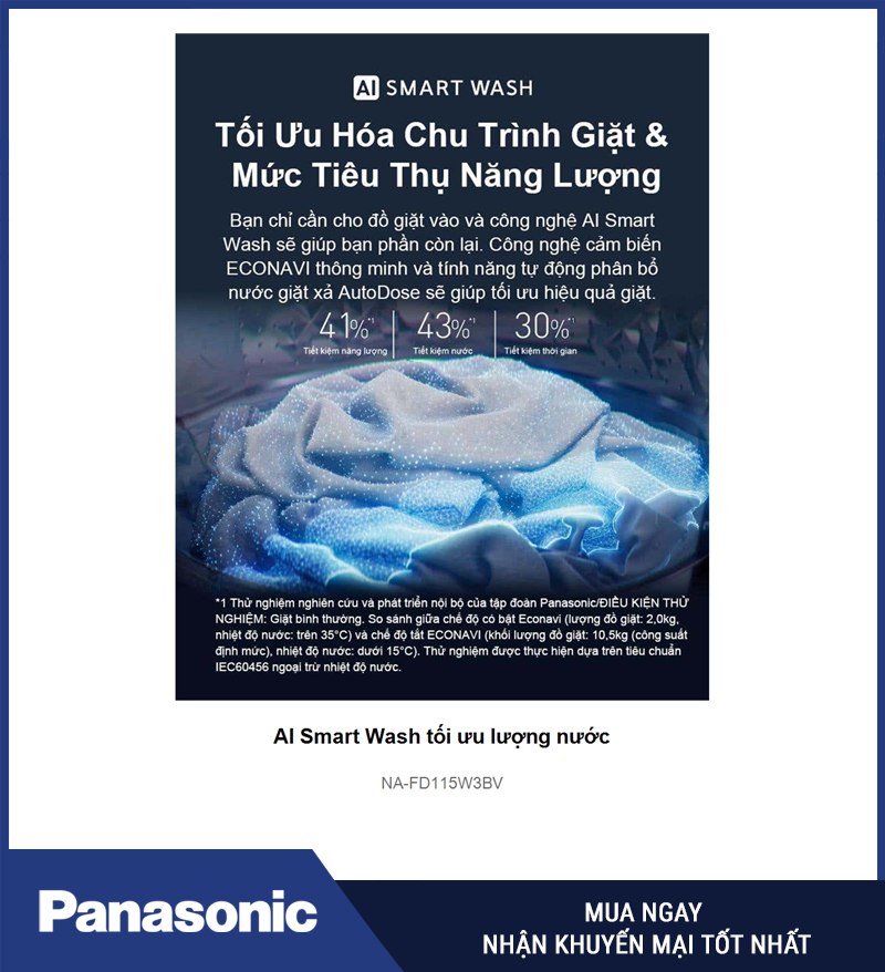 AI Smart Wash tối ưu lượng nước