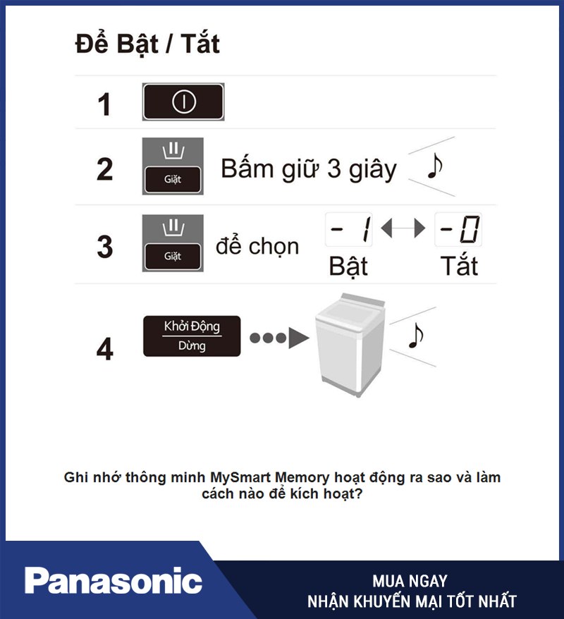Cách kích hoạt MySmart Memory trên NA-FJ105X1BV