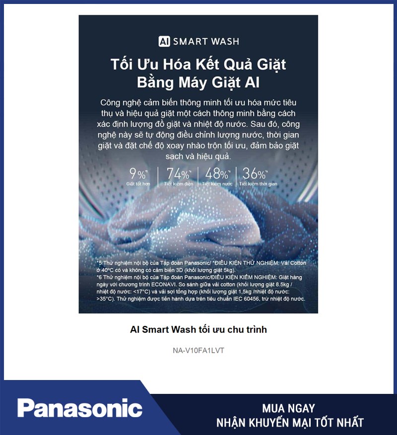 AI Smart Wash tối ưu chu trình