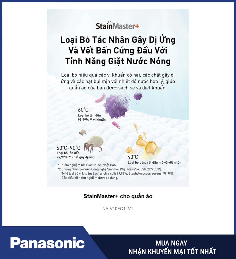 StainMaster+ cho quần áo