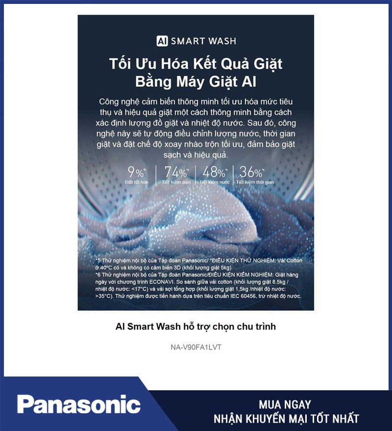 AI Smart Wash hỗ trợ chọn chu trình