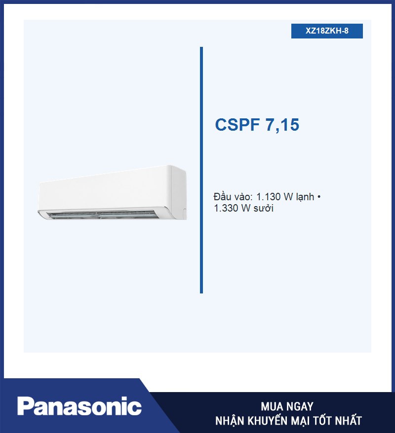 CSPF 7,15 đi cùng mức đầu vào danh định riêng cho chế độ lạnh và sưởi.