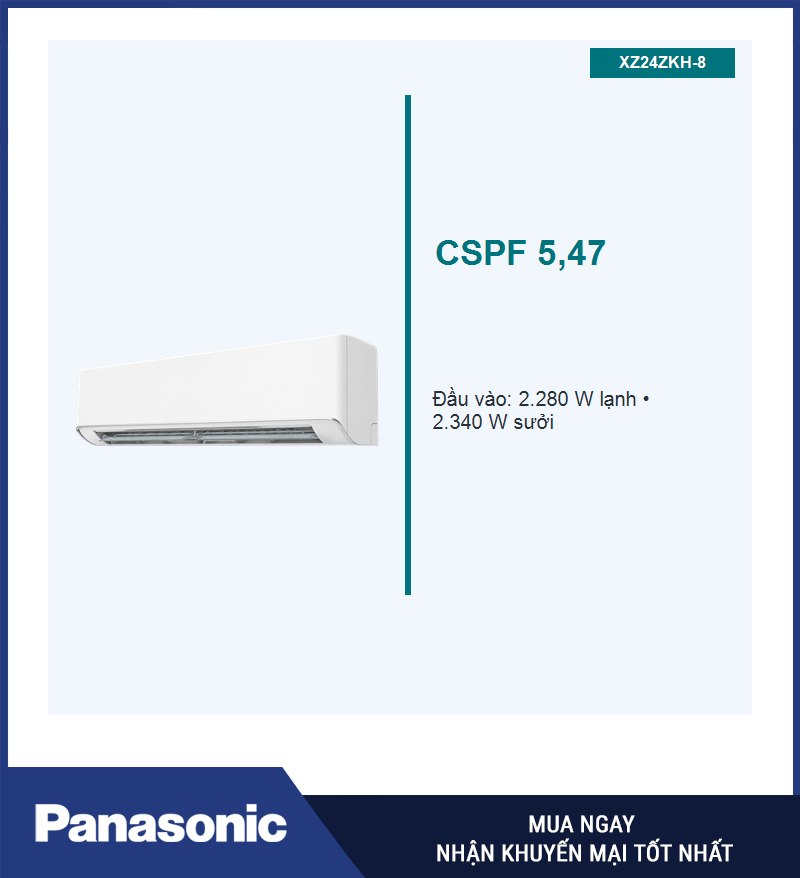 CSPF 5,47 cần được đọc cùng mức đầu vào danh định của hai chế độ.